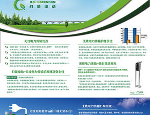 免費(fèi)下載專業(yè)環(huán)保科技畫冊(cè)矢量圖 編號(hào)16812997 PSD格式，助力技術(shù)推廣